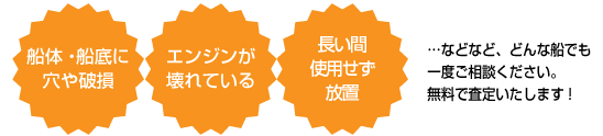 船体や船底に破損があったり、エンジンが壊れていたり、長い間使っていない船でも査定します。